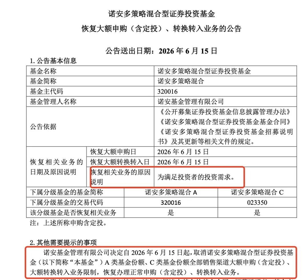全面开门迎客！昔日“限购	”网红基金突然放开	，微盘股的抄底信号来了？